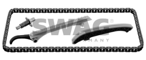 JAKOKETJUSARJA W169 A. W245 B. (M266) 