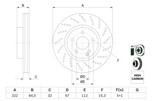 JARRULEVY ETU 322X32MM REI'ITETTY (BOSCH) 2