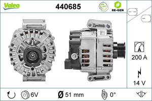 LATURI 14V 200A 07- 200CDI,220CDI,250CDI (HELLA) 3