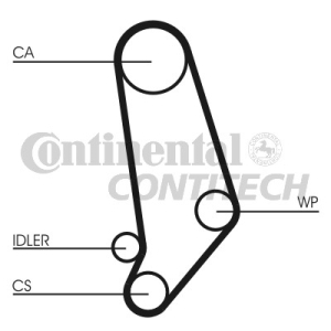 JAKOHIHNA AU/VW 2.0-2.3L 83-88