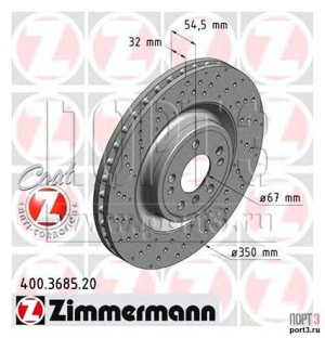 JARRULEVY ETU 11- 350X32MM REIJITETTY (ZIMMERMANN)