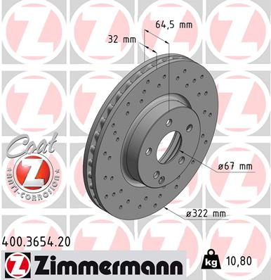 JARRULEVY ETU 322X32MM REI'ITETTY (ZIMMERMANN SPORT)
