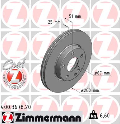 JARRULEVY ETU 280X25MM (ZIMMERMANN)
