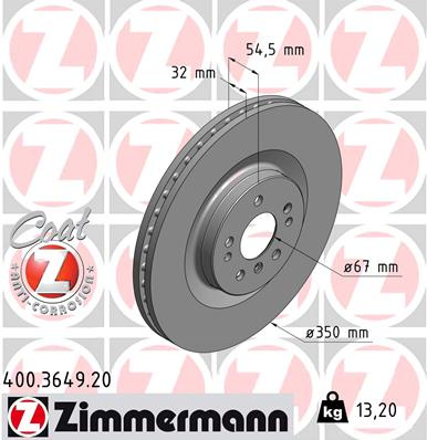 JARRULEVY ETU 350X32MM 3.0-6.2 02.05-04.19 (ZIMMERMANN)