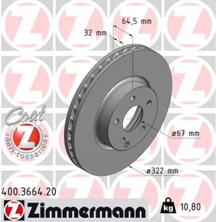JARRULEVY ETU 07-  322X32MM (ZIMMERMANN) 