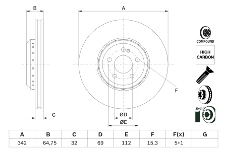 JARRULEVY ETU 342MM W222,V222,X222 2.9D-3.5H 05.13-07.20 (BOSCH)