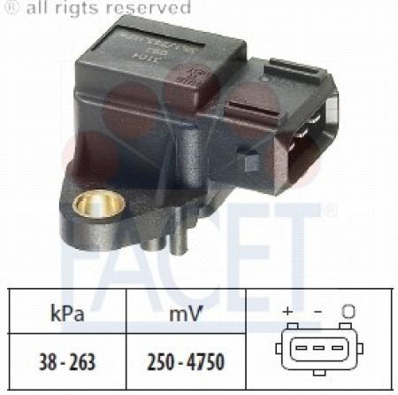 AHTOPAINEANTURI IMUILMA 160-220CDI. 250-300 TURBO  (MAP)