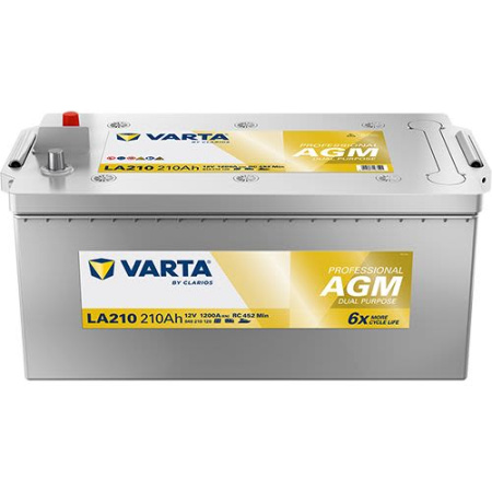 KÄYNNISTYSAKKU VARTA 12V 210AH AGM L+ 518X276X242MM, B00 (VARTA)