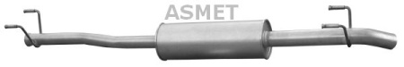 PAKOPUTKI ÄÄNENVAIMENNIN W906 OM651 